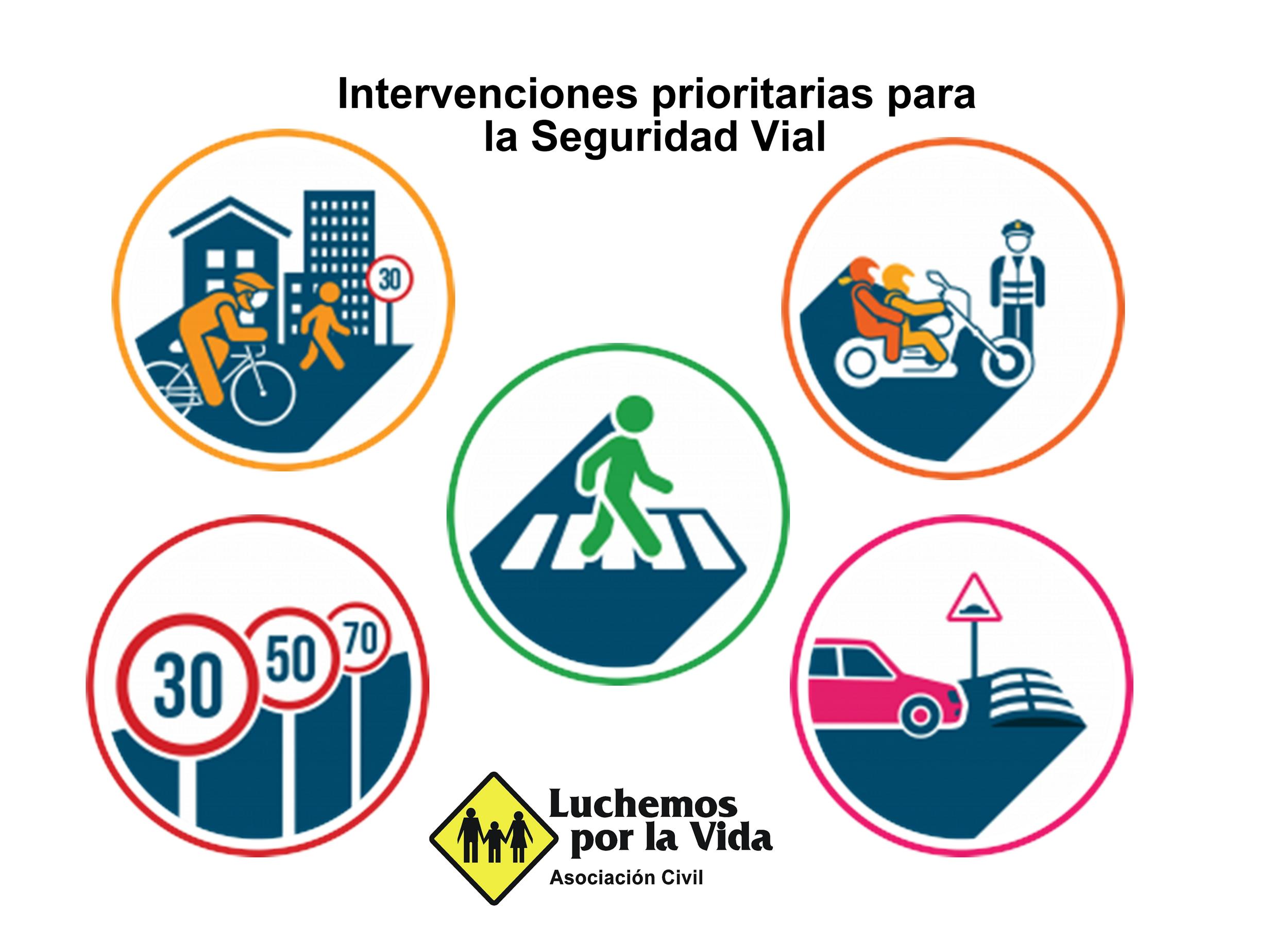 Día De La Seguridad Vial 10 De Junio Tareas Pendientes 0187